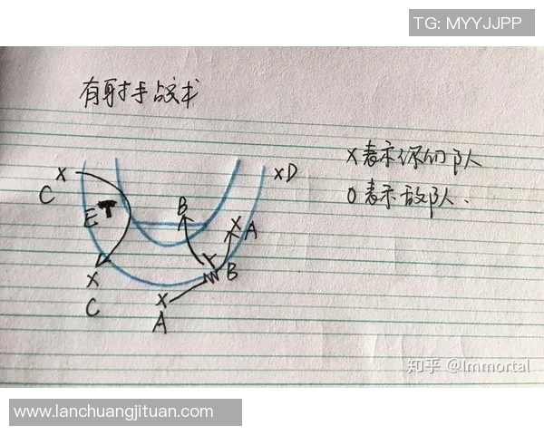 深圳篮球队战术解析:构建高效控制体系的关键要素与实践策略 深圳篮球队战术解析:构建高效控制体系的关键要素与实践策略