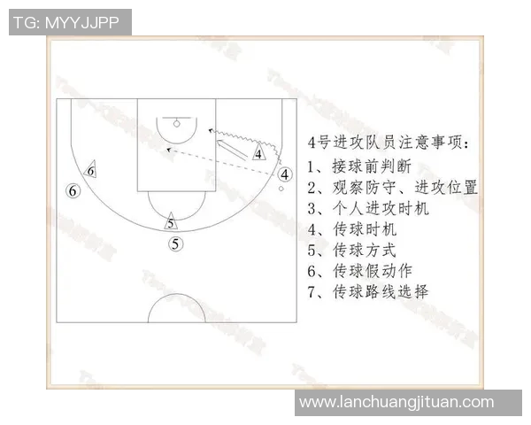 西安篮球队整体压制战术解析及其对比赛的影响探讨 西安篮球队整体压制战术解析及其对比赛的影响探讨