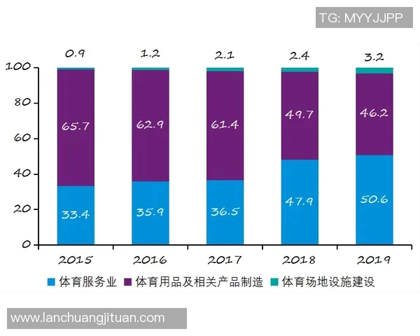 成都攀岩队配合表现的数据分析与提升策略探讨 成都攀岩队配合表现的数据分析与提升策略探讨