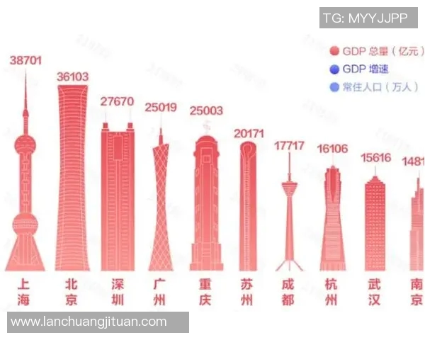 深圳篮球队在欧锦赛积分榜上以60分稳居第一名展现强劲实力