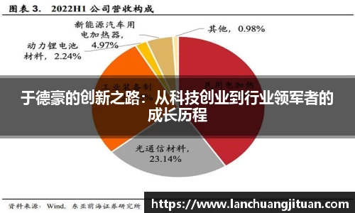 爱游戏ayx